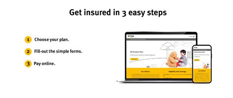 etiqa hmo dental coverage|ER Protect .
